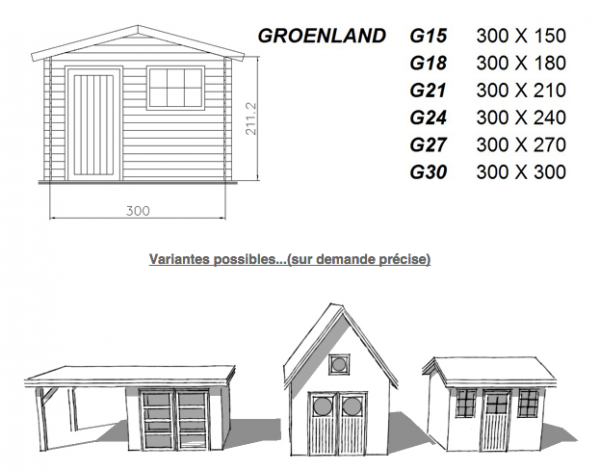 Abri de jardin Modèle Groenland façade 3.00m – Image 2