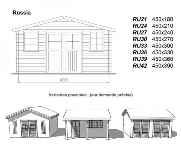 Abri de jardin façade 4.50m Modèle Russia – Image 2